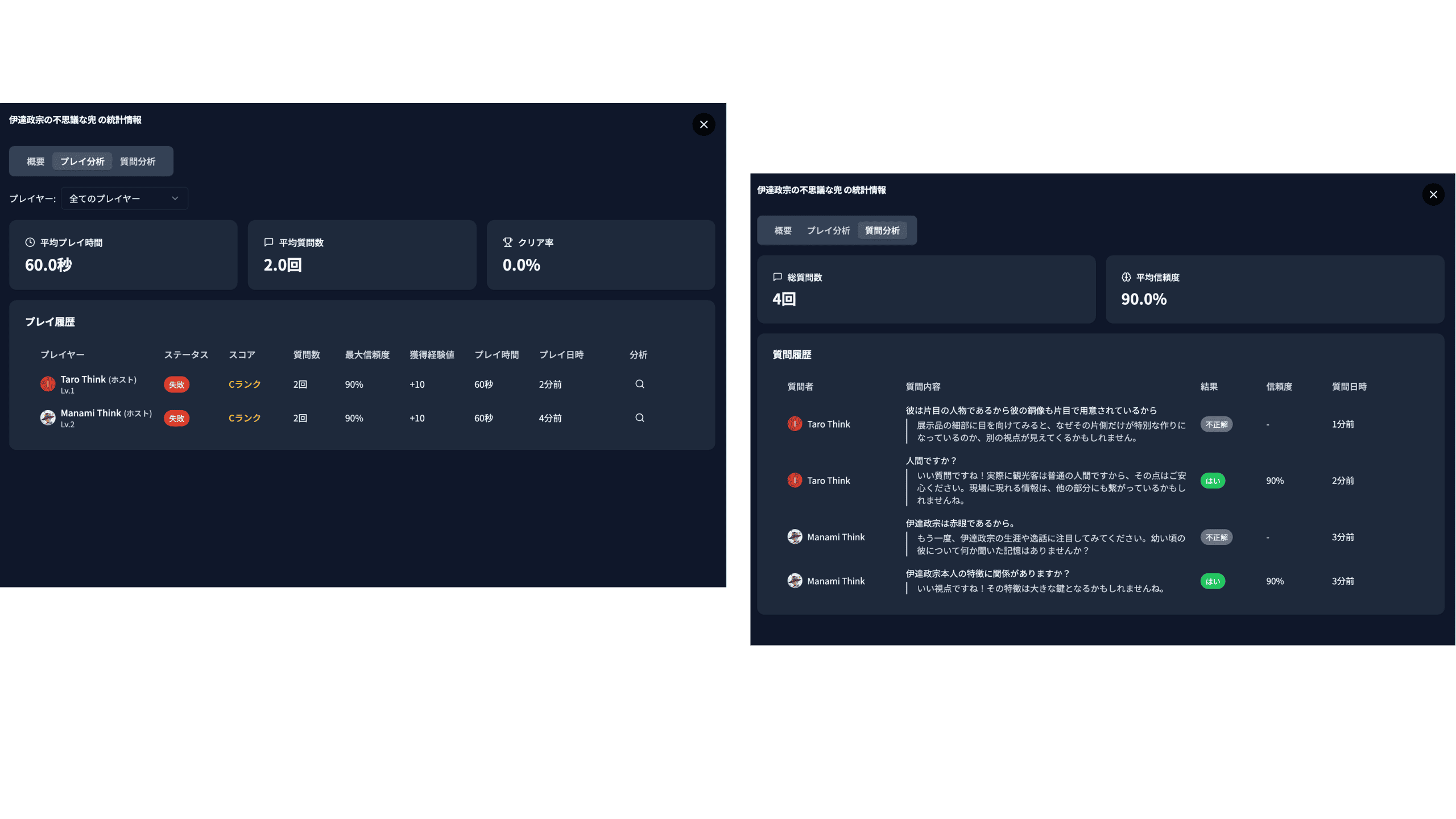 分析機能のイメージ